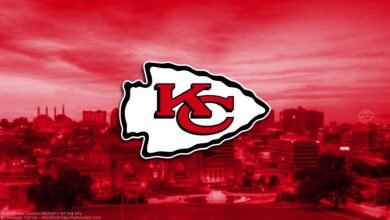 Logo:9jr3p0lhaw8= Chiefs Wallpaper