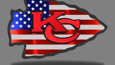 Logo:3gatnihz3fa= Kansas City