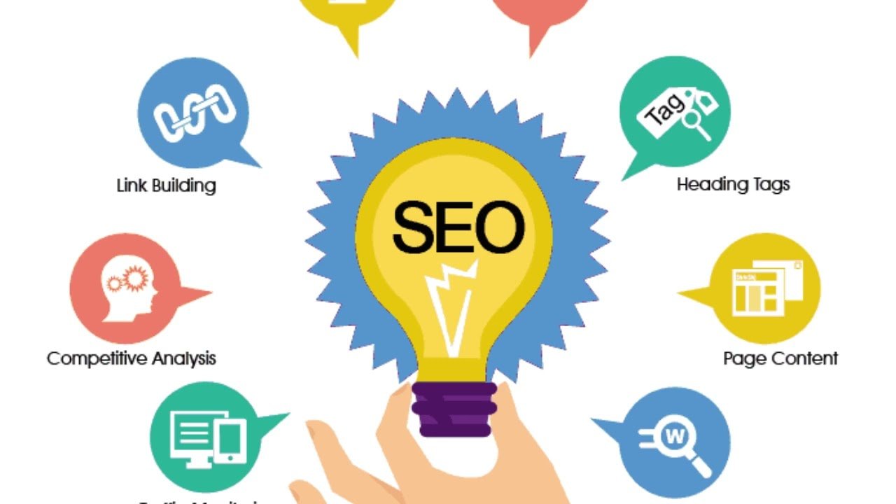 Why Does Your Startup Need Professional SEO Services From Day One?