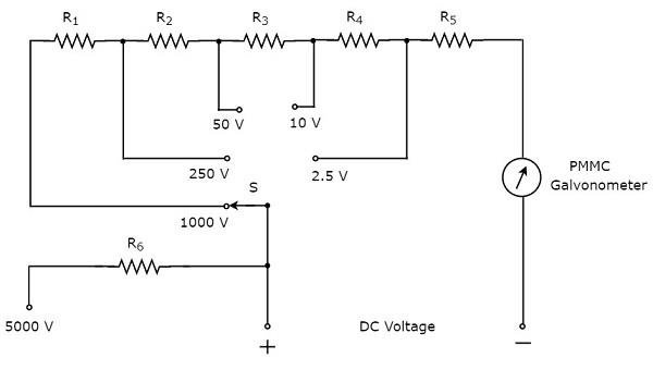 20x65: 0.20x65: Understanding Digital Measurements and Their Use