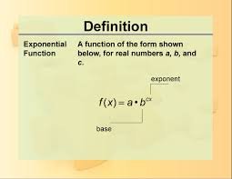 10x10x10x10x10x10x10x10x10x10x10x10x10x10x10x10x10x10x10x10x10x10x10: A Series of Exponentials Explained