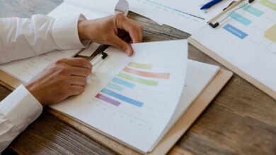 market integrity evaluation report