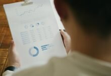 numerical data analysis review