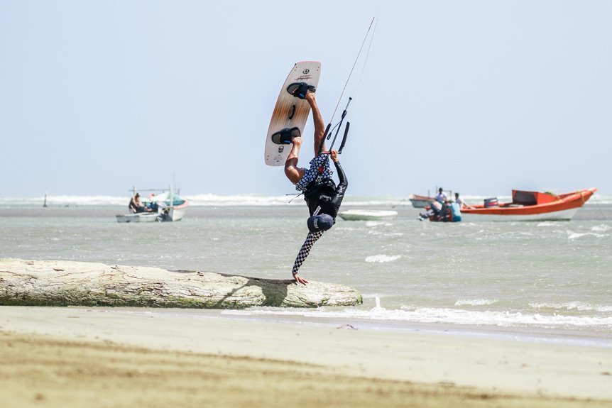 performance data validation log