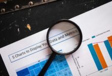 strategic metrics alignment review