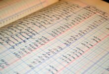 variable correlation analysis report